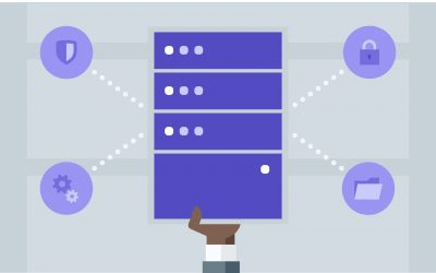 350-801 CLCOR – Implementing Cisco Collaboration Core Technologies