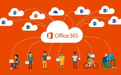 MS-030 – Office 365 Administrator