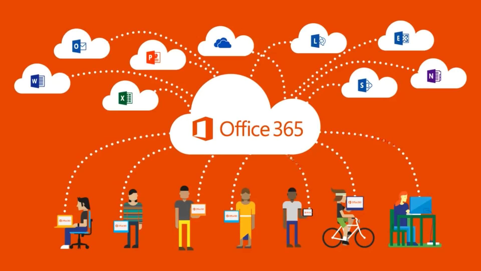 MS-030 – Office 365 Administrator