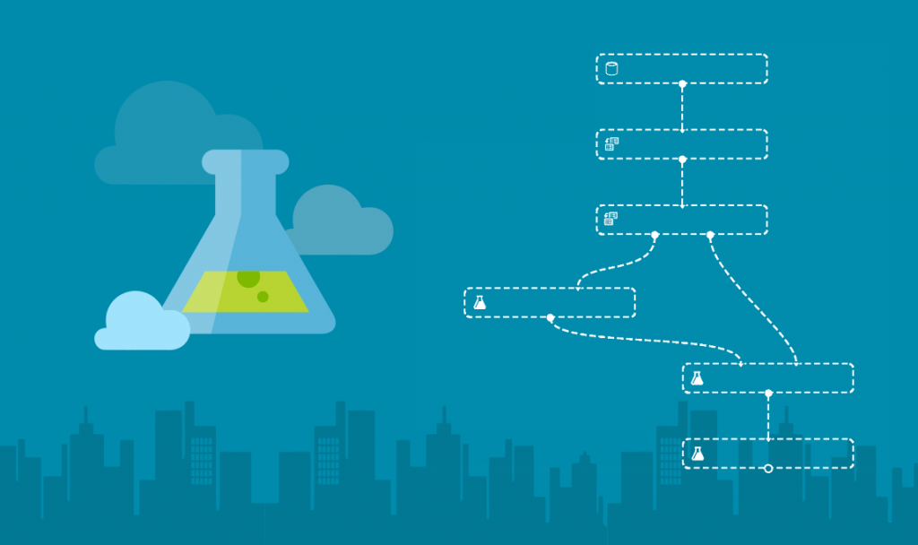 SC-900 – Microsoft Security, Compliance, and Identity Fundamentals (SC-900T00)